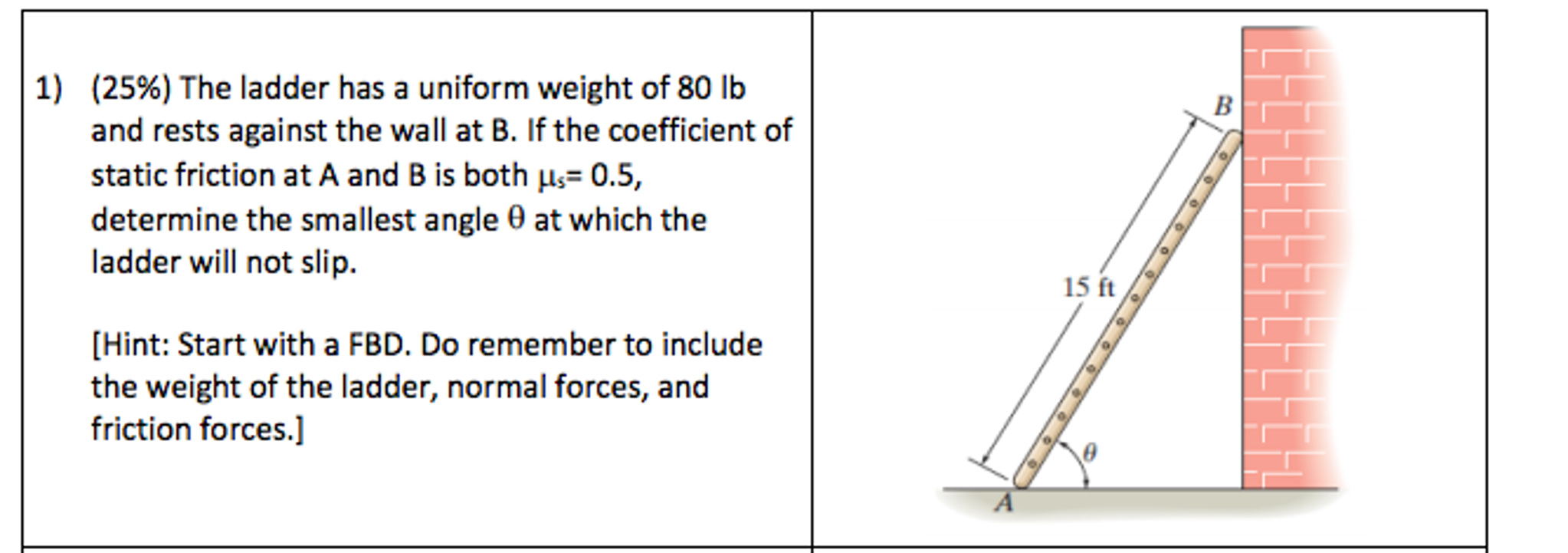Solved The ladder has a uniform weight of 80 lb and rests
