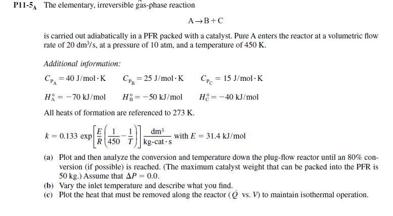 Solved A The Elementary, Irreversible Gas-phase Reaction Is | Chegg.com