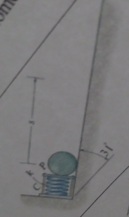 Solved The 0.5 ball is shot from the spring device shown. | Chegg.com