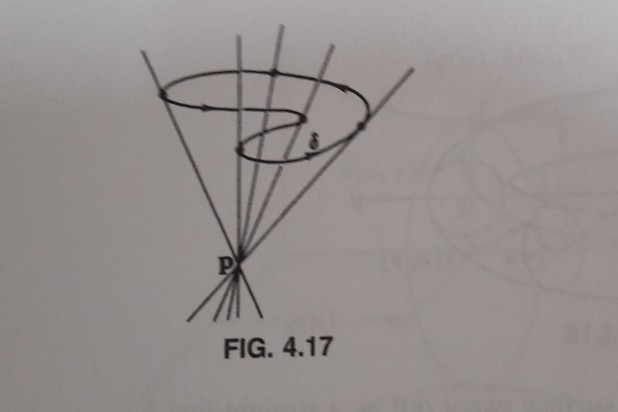 Solved A generalized cone is a ruled surface with a | Chegg.com