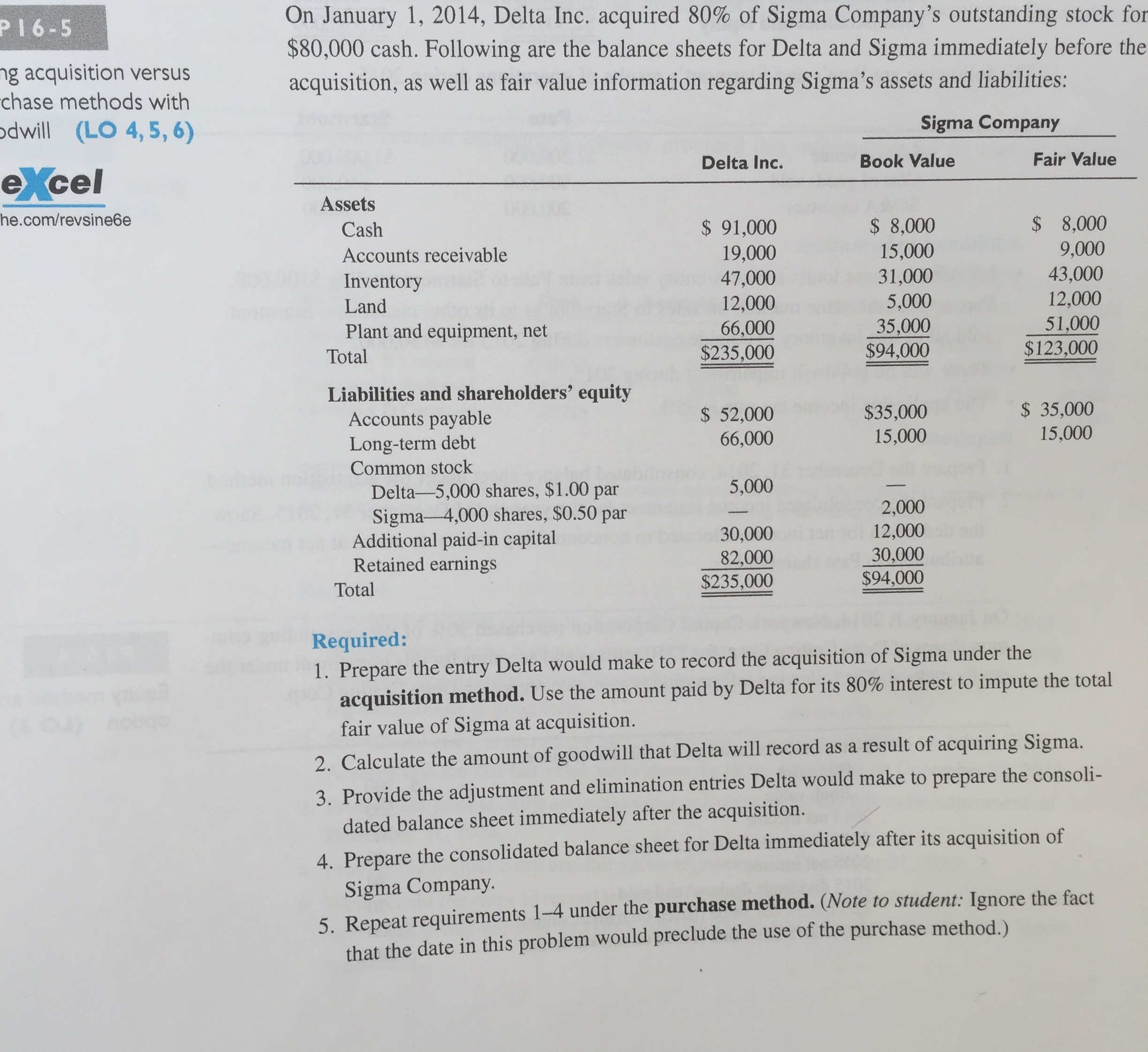 Solved On January 1, 2014, Delta Inc. acquired 80% of Sigma | Chegg.com