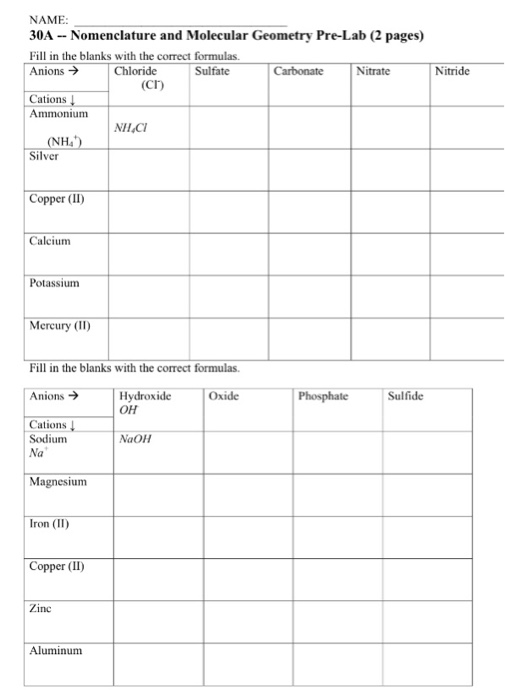 Solved Please help with this assignment. Thanks in advance. | Chegg.com