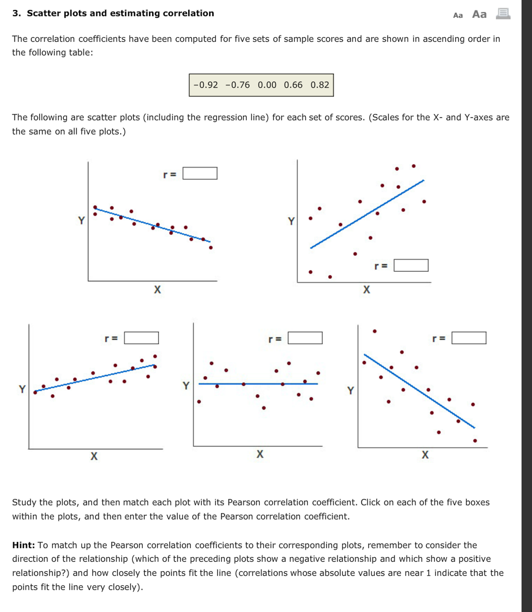 correlation coefficient r scatter plot