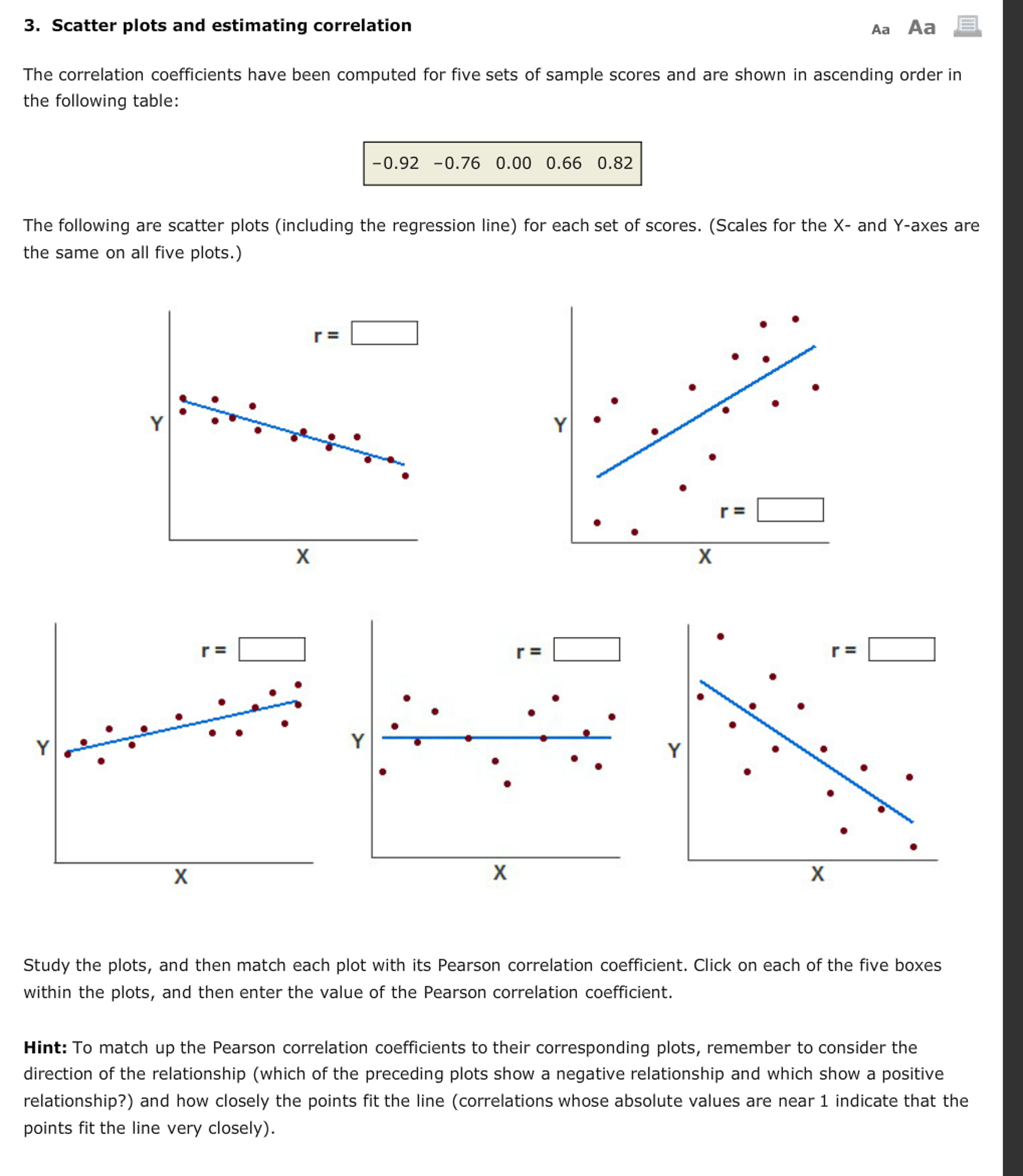 correlation scatter plot