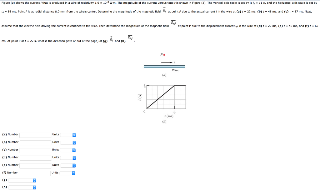 Solved Figure (a) shows the current i that is produced in a | Chegg.com