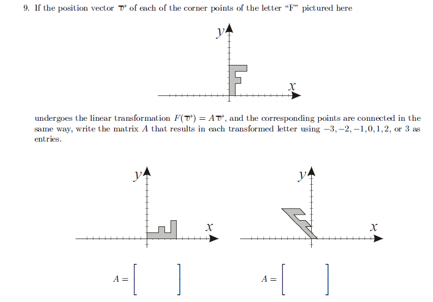 Solved 9. If the position vector TH of each of the corner | Chegg.com