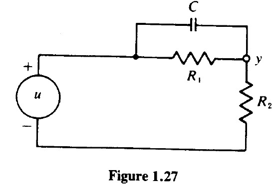 Solved Derive the input-output differential equation for the | Chegg.com