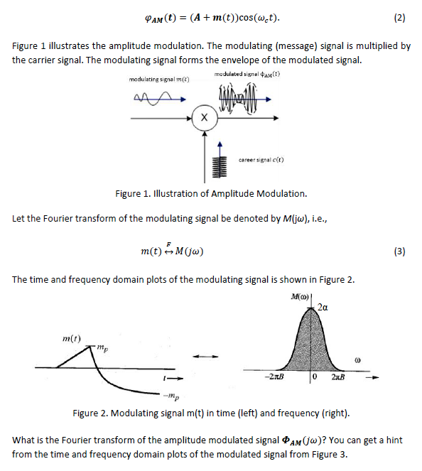 Task: 1. Read The Tutorial On Amplitude | Chegg.com