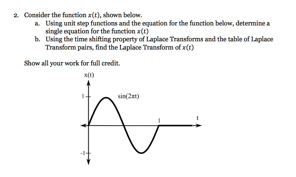 solved-for-2-realize-that-sin-2pi-t-is-periodic-you-need-chegg