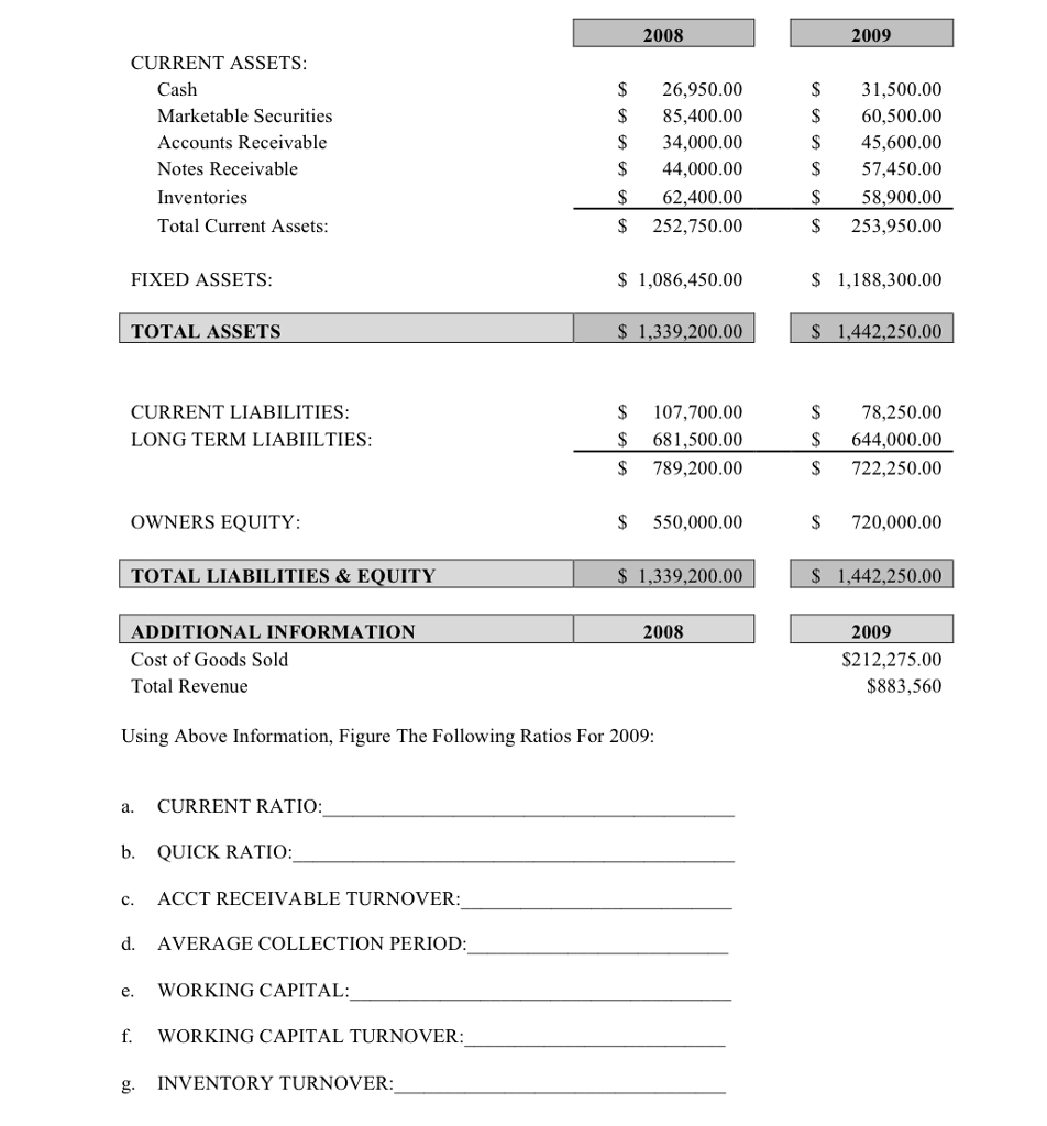 solved-2008-2009-current-assets-cash-marketable-securities-chegg