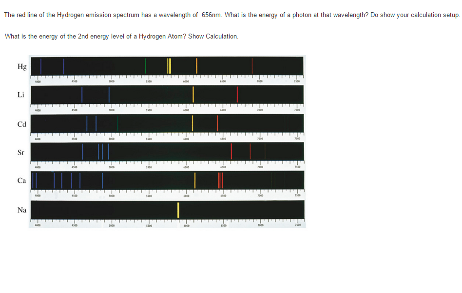 hydrogen line emission spectrum hydrogen line emission spectrum