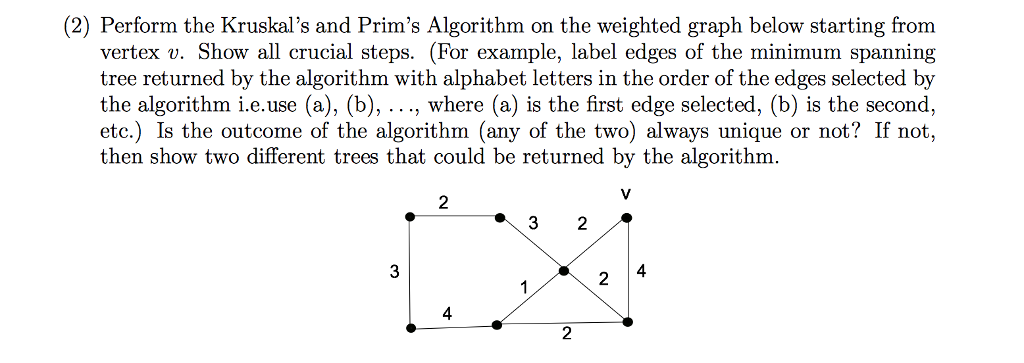 Solved (2) Perform the Kruskal's and Prim's Algorithm on the | Chegg.com