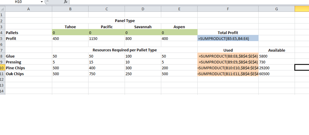 Using Excel Solver Add-in function, please review the | Chegg.com