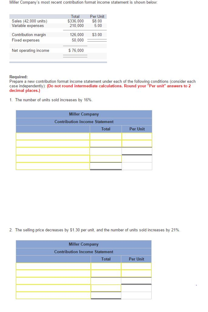 Solved Miller Company's most recent contribution format | Chegg.com