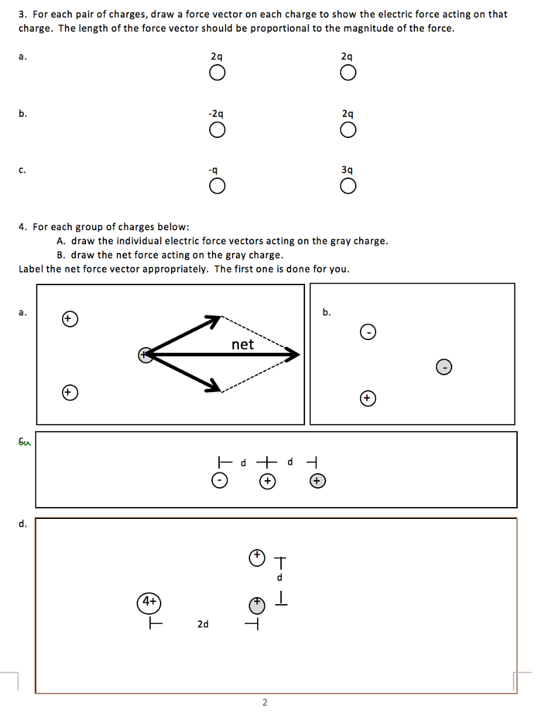 Solved 3. For each pair of charges, draw a force vector on | Chegg.com