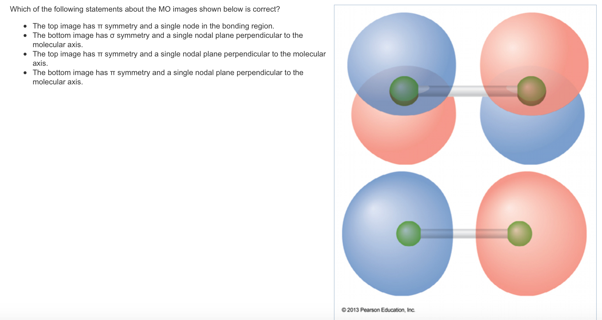 Solved Which of the following statements about the MO images | Chegg.com