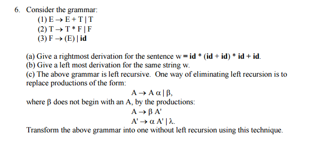 Solved Consider The Grammar E Right Arrow E T T T Right