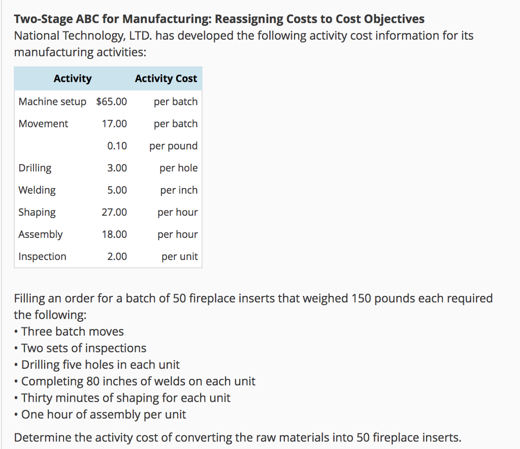 Solved TwoStage ABC for Manufacturing Reassigning costs to Chegg