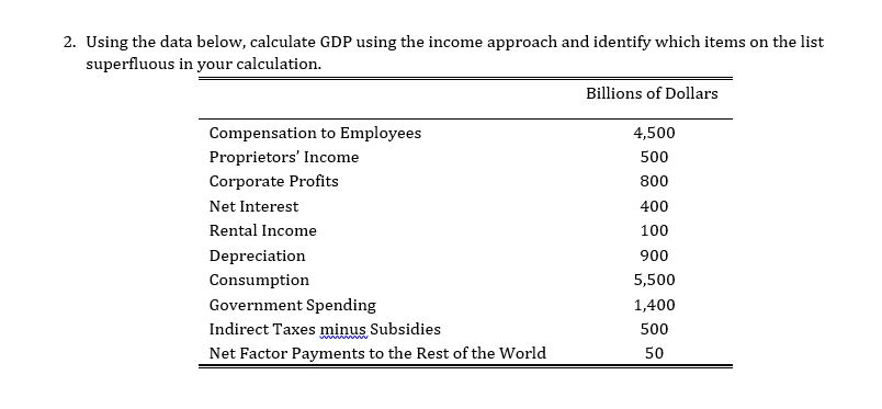 How To Calculate Gdp With Income Approach Haiper 3619