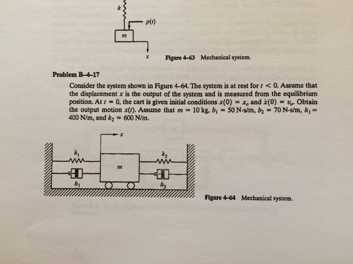Solved Consider the system shown in Figure 4-64. The system | Chegg.com