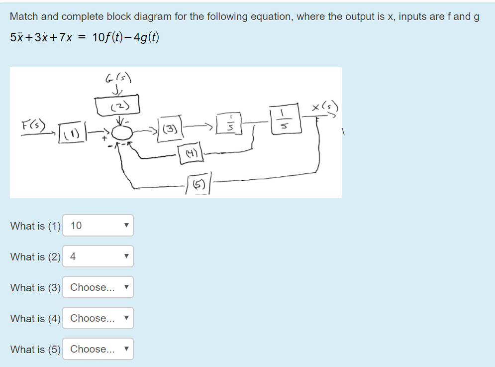 solved-match-and-complete-block-diagram-for-the-following-chegg