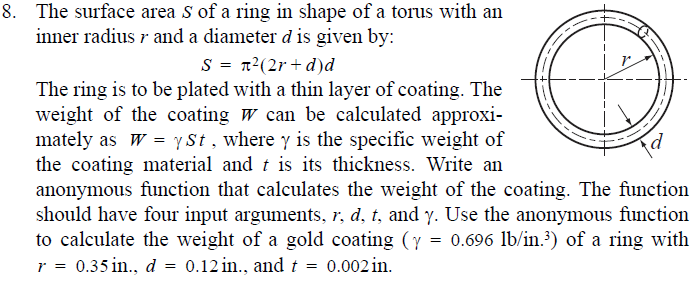 Torus Shape – Definition, Examples, and Diagrams
