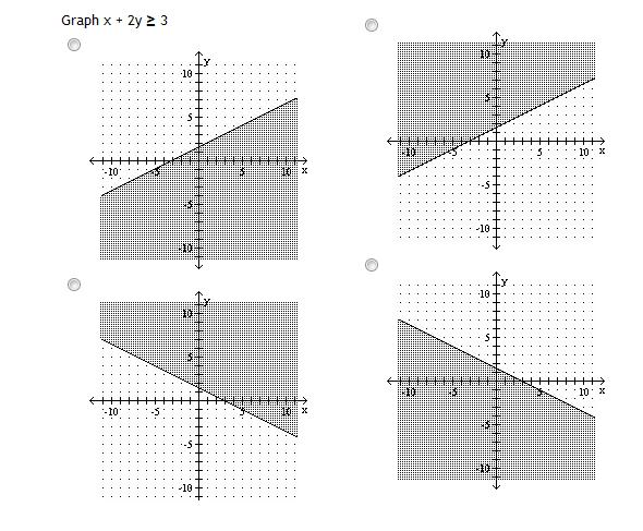 solved-graph-x-2y-3-chegg