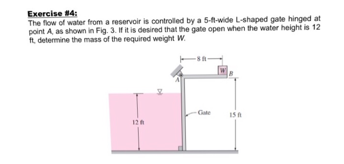 Solved The flow of water from a reservoir is controlled by a | Chegg.com