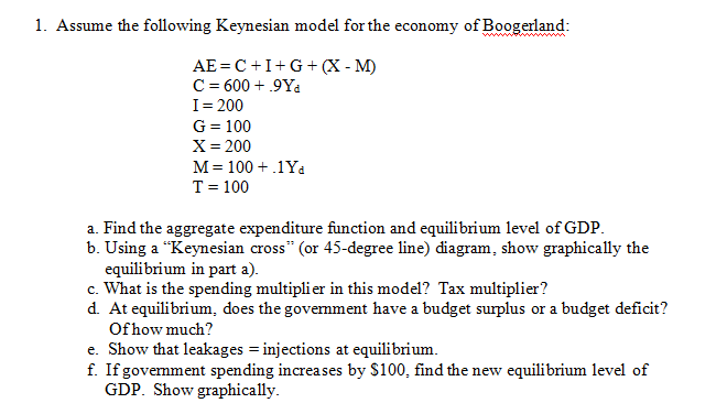 Solved 1. Assume The Following Keynesian Model For The | Chegg.com