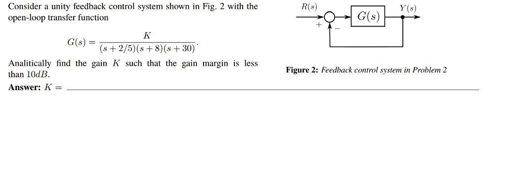 Solved Consider a unity feedback control system shown in | Chegg.com