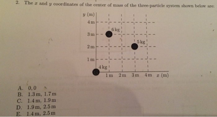 Solved 2. The x and y coordinates of the center of mass of | Chegg.com