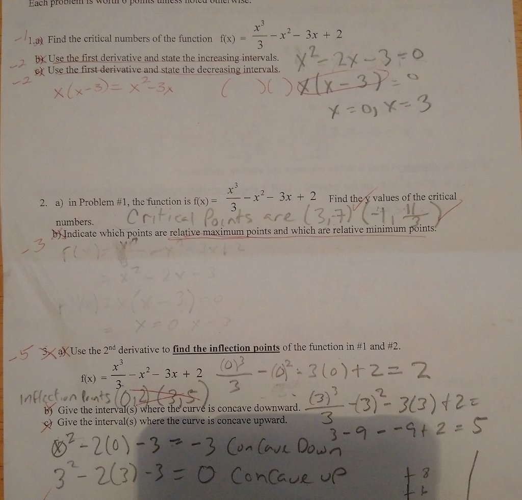 solved-find-the-critical-numbers-of-the-function-f-x-chegg