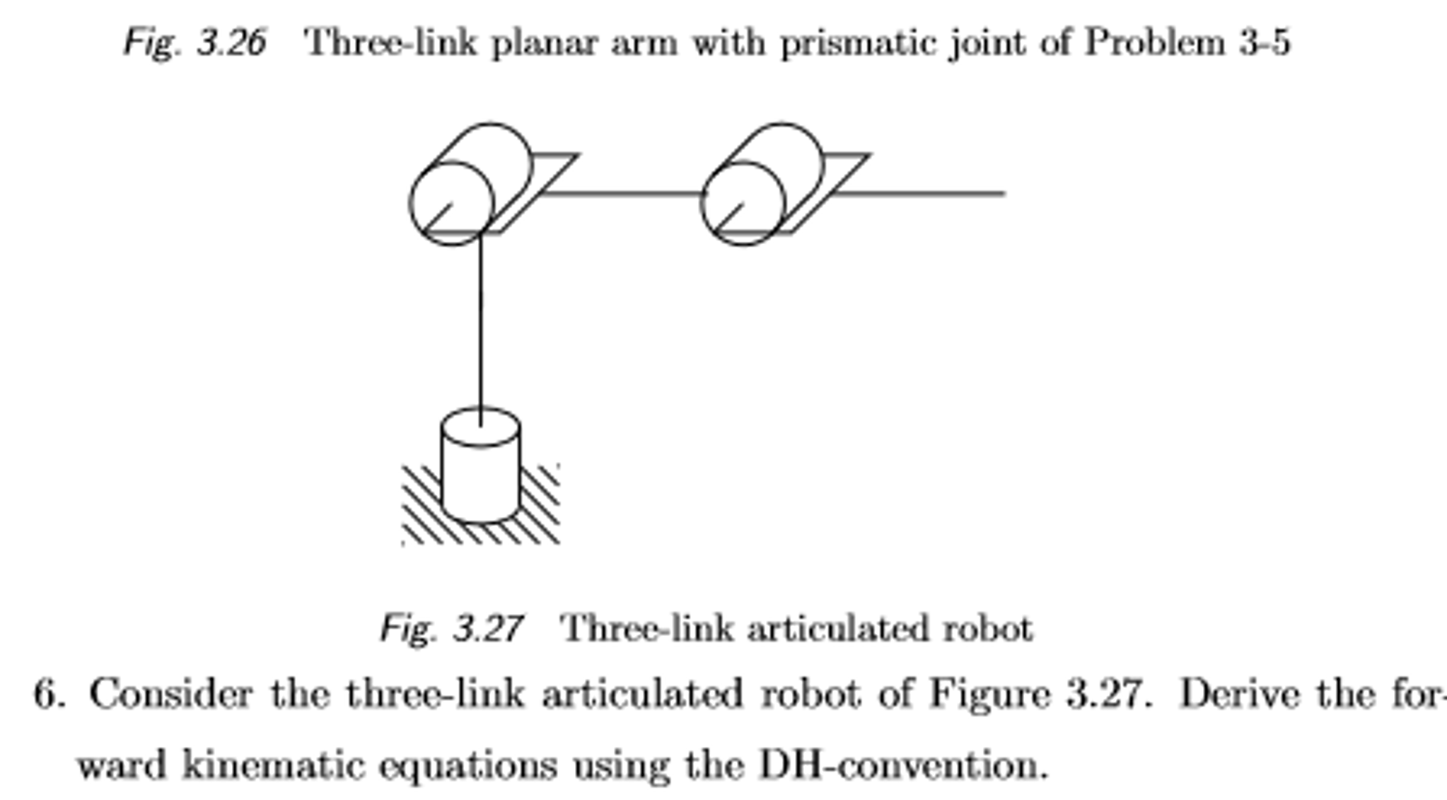 Consider the threelink articulated robot of Figure