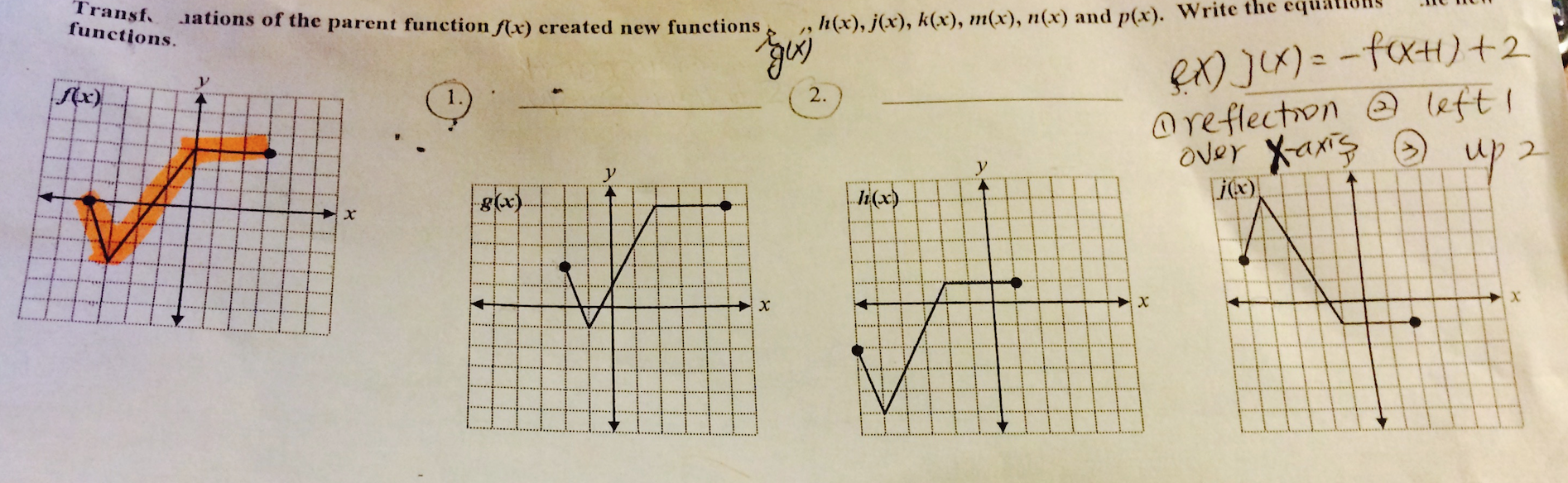 Solved Really need help with Algebra 2! I am lost at this | Chegg.com