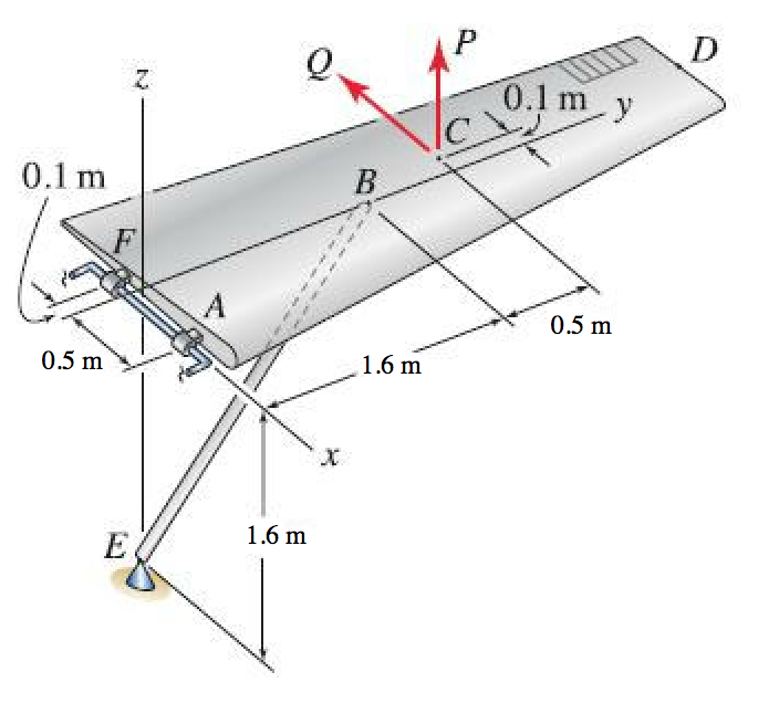 Cessna 172 Wing Diagram