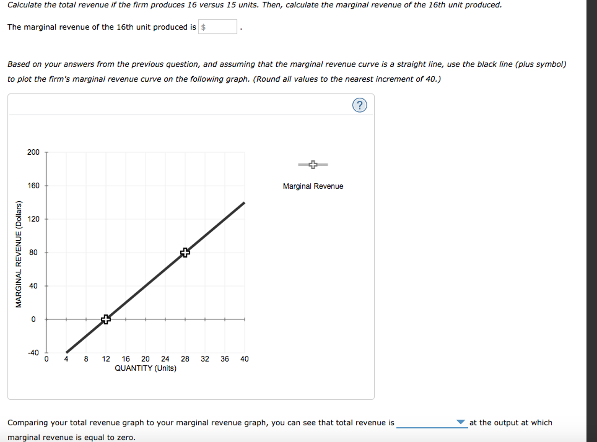 Solved Calculating Marginal Revenue From A Linear Demand | Chegg.com