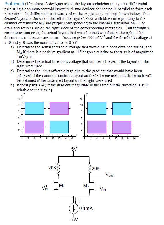 common centroid layout differential pair