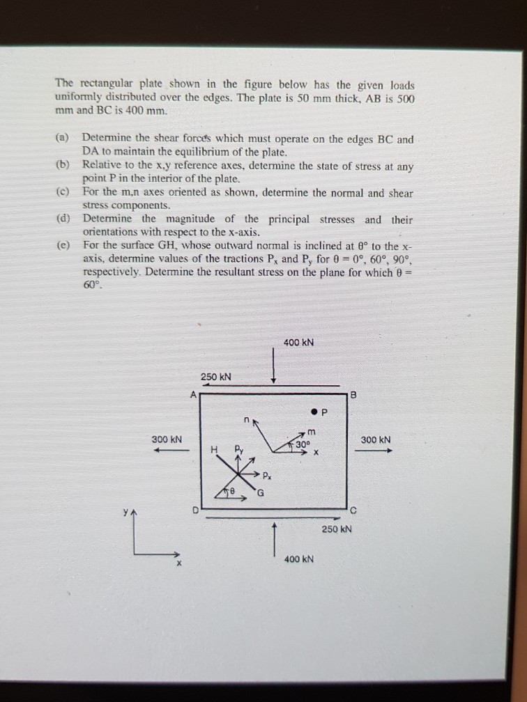 Solved The rectangular plate shown in the figure below has | Chegg.com