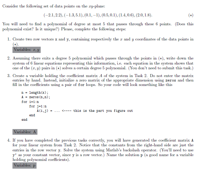 Solved Consider the following set of data points on the | Chegg.com