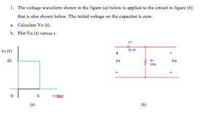 Solved The Voltage Waveform Shown In The Figure (a) Below Is | Chegg.com