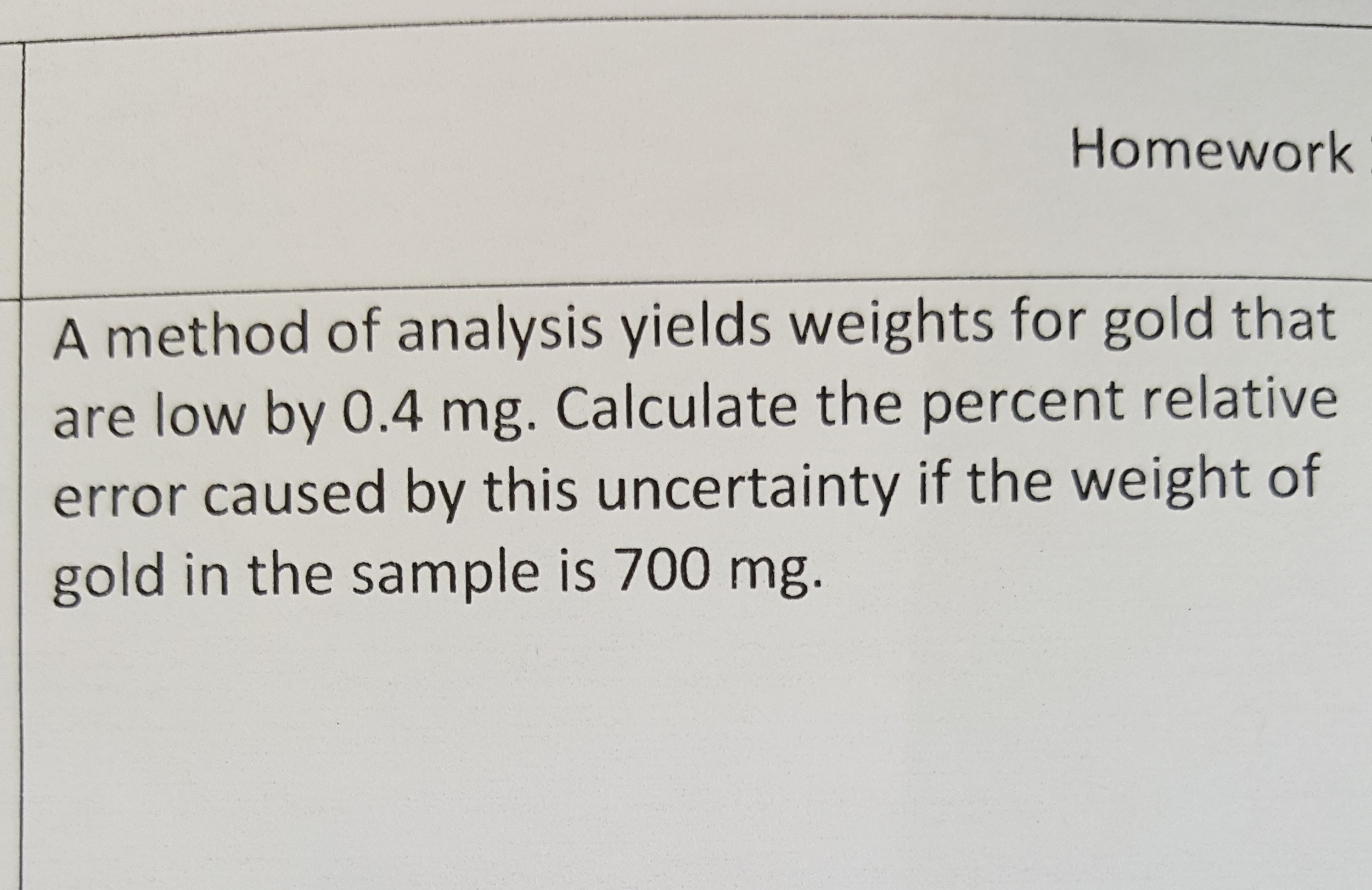 Solved A method of analysis yields weights for gold that are
