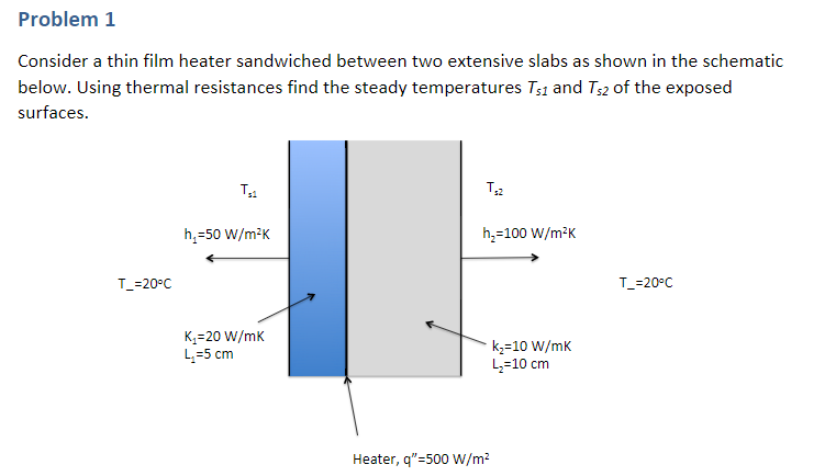 solved-consider-a-thin-film-heater-sandwiched-between-two-chegg