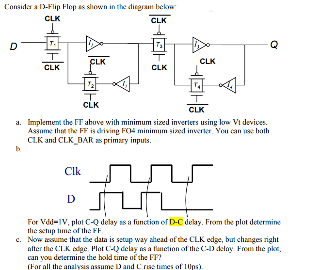 Consider a D-Flip Flop as shown in the diagram below | Chegg.com