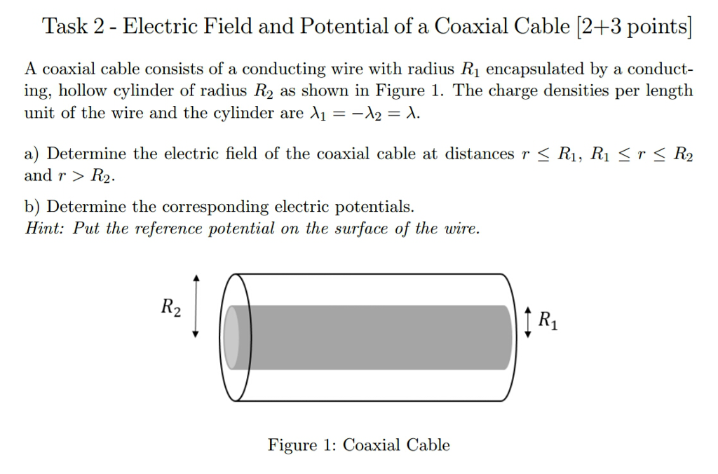A coaxial cable consists of a conducting wire with