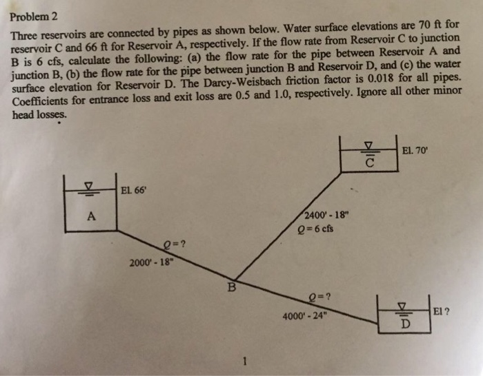 Solved Three Reservoirs Are Connected By Pipes As Shown | Chegg.com