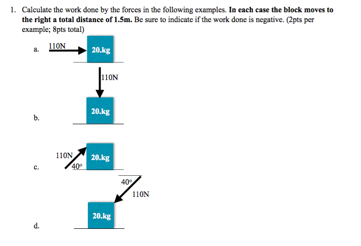 Solved Calculate The Work Done By The Forces In The | Chegg.com