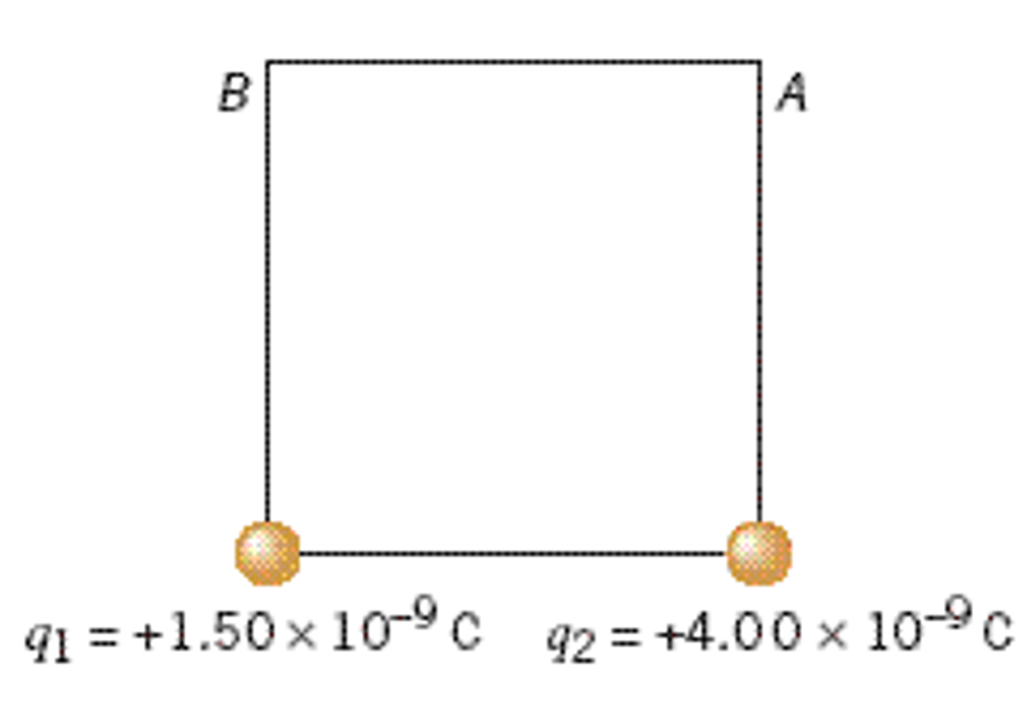 Solved The drawing shows a square, each side of which has a