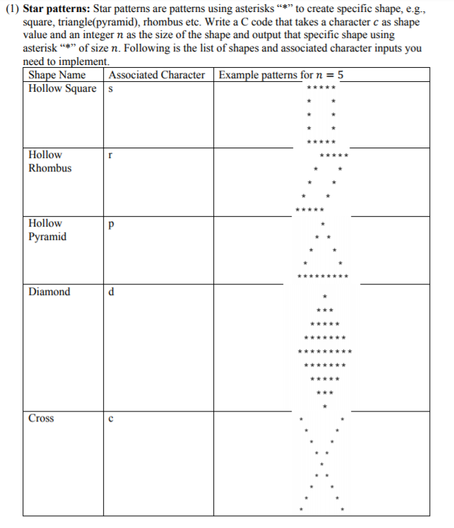 Solved Star patterns: Star patterns are patterns using | Chegg.com