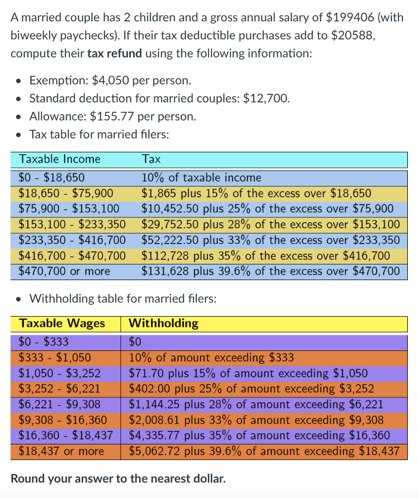 solved-a-married-couple-has-2-children-and-a-gross-annual-chegg