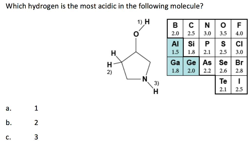 solved-which-hydrogen-is-the-most-acidic-in-the-following-chegg